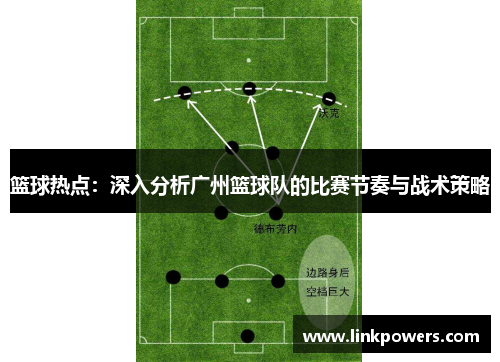 篮球热点：深入分析广州篮球队的比赛节奏与战术策略