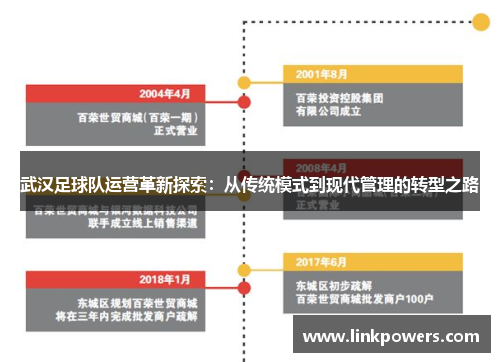 武汉足球队运营革新探索：从传统模式到现代管理的转型之路
