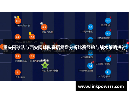 重庆网球队与西安网球队赛后复盘分析比赛经验与战术策略探讨