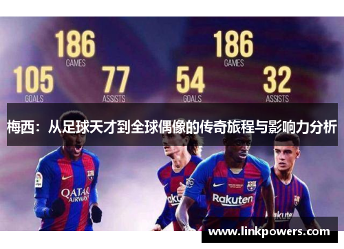 梅西：从足球天才到全球偶像的传奇旅程与影响力分析