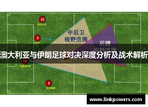澳大利亚与伊朗足球对决深度分析及战术解析